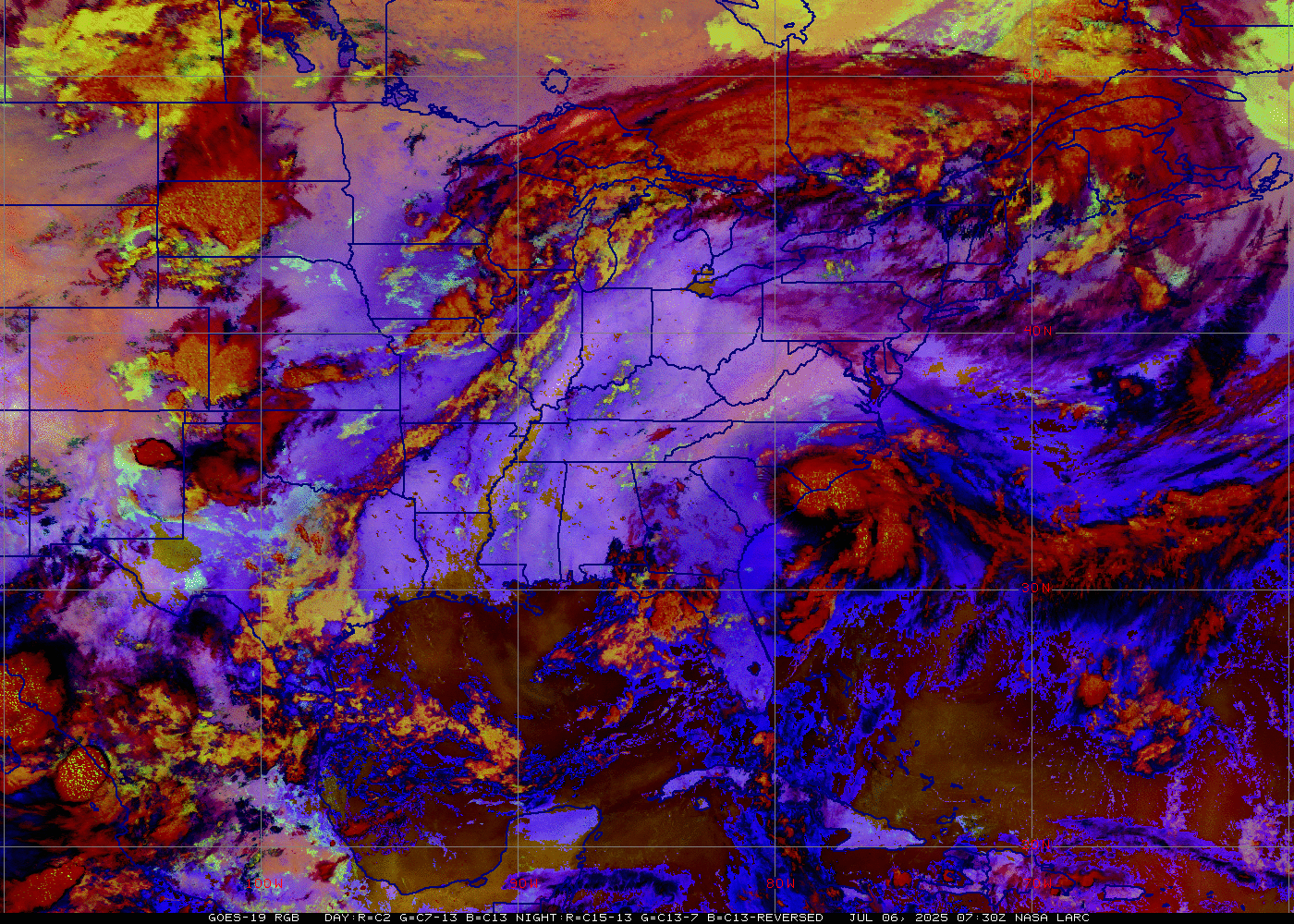 Current Image